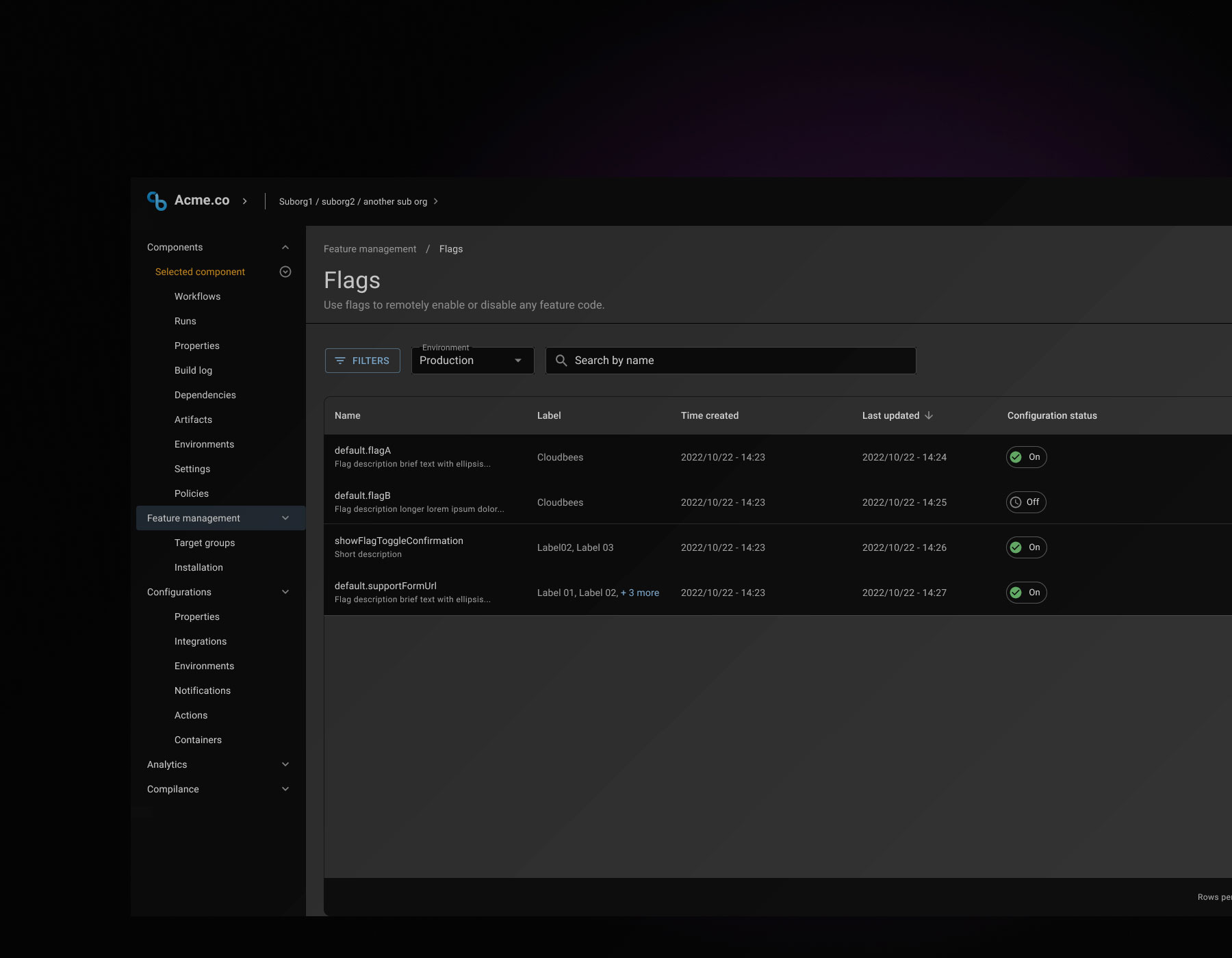 A/B Feature Flag Management System